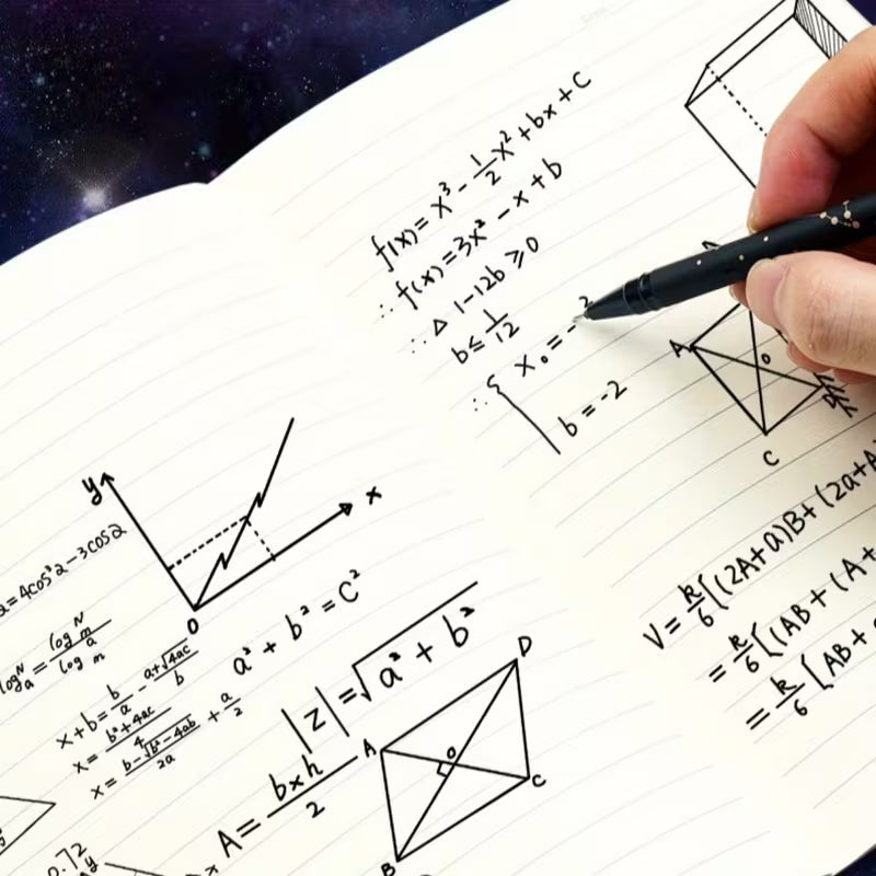 Gel Ink Pens 6PCS Erasable