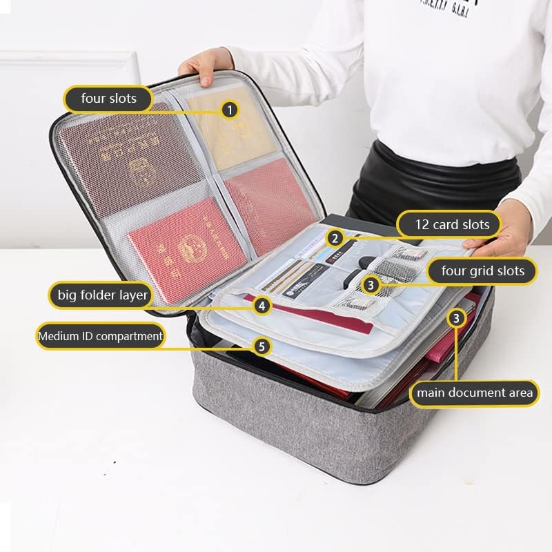 📂 Waterproof Document Organizer Bag