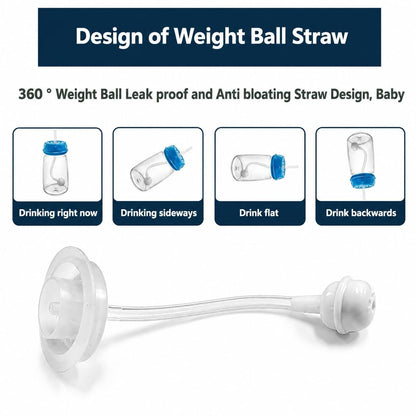 Anti-Colic Hands-Free Baby Bottle