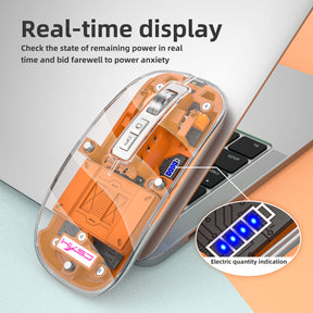 Transparent Bluetooth Connectivity Mouse