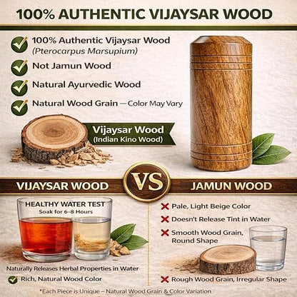 🌿 Herbal Tumbler For Diabetic Patients