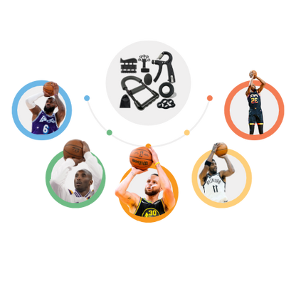 Ultimate Hand & Wrist Strength Bundle (8-in-1 Set)