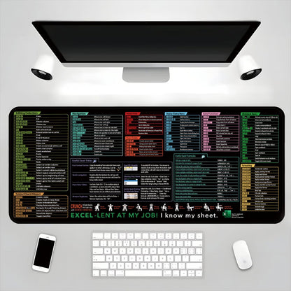 Shortcuts Mouse Pad for Excel Windows